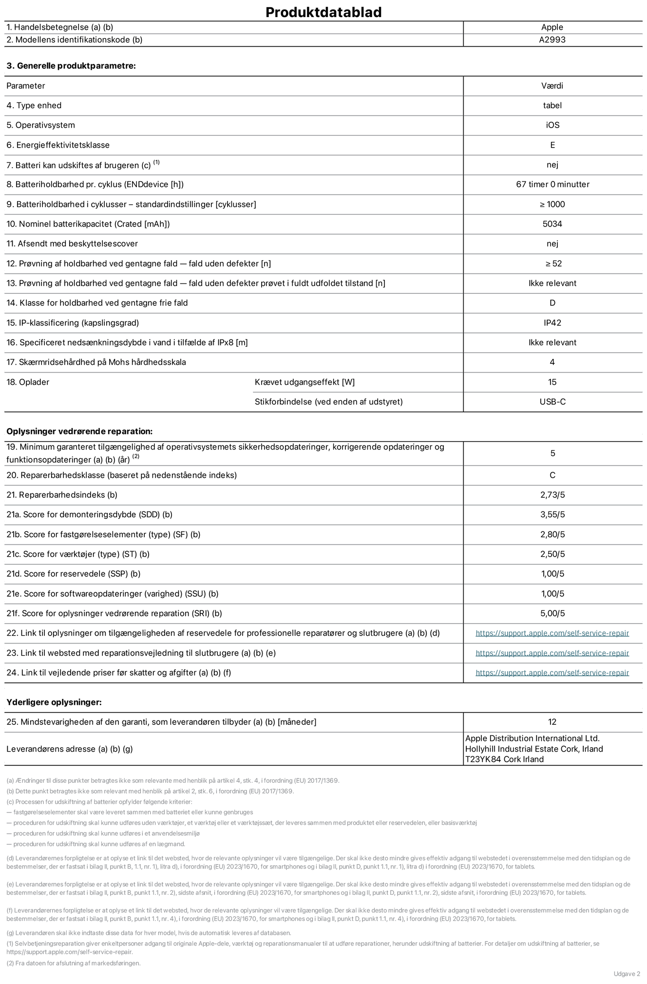 Produktdatablad til iPad mini Wi-Fi, model A2993. Leveret af Apple Distribution International Ltd, Hollyhill Industrial Estate. Cork, Irland T23 YK84. Enhedstype: tablet. Styresystem: iOS. Energieffektivitetsklasse: E. Batteri kan udskiftes af brugeren: nej. Batteritid: 67 timer. Batterilevetid i cyklusser: ≥ 1000. Nominel batterikapacitet: 5034 mAh. Holdbarhedstest ved gentagne fald – fald uden defekt: ≥ 52. Holdbarhedsklasse ved gentagne fald: D. Kapslingsklasse: IP42. Skærmens ridsefasthed på Mohs' hårdhedsskala: 4. Påkrævet udgangseffekt for oplader: 15 W. Opladerstiktype: USB-C. Garanteret minimumsperiode for tilgængelighed af sikkerhedsopdateringer, fejlrettelser og funktionsopdateringer til styresystemet: 5 år. Reparerbarhedsklasse: C. Reparationsindeks: 2,73/5. Antal point for demonteringsdybde: 3,55/5. Antal point for fastgørelseselementer: 2,80/5. Antal point for værktøj: 2,50/5. Antal point for reservedele: 1,00/5. Antal point for softwareopdateringer: 1,00/5. Antal point for reparationsoplysninger: 5,00/5. Weblink til oplysninger om tilgængeligheden af reservedele for professionelle reparatører og slutbrugere: https://support.apple.com/self-service-repair. Weblink til vejledning i reparation for slutbrugere: https://support.apple.com/self-service-repair. Weblink til vejledende priser før skatter og afgifter: https://support.apple.com/self-service-repair. Produktet er omfattet af 12 måneders garanti.