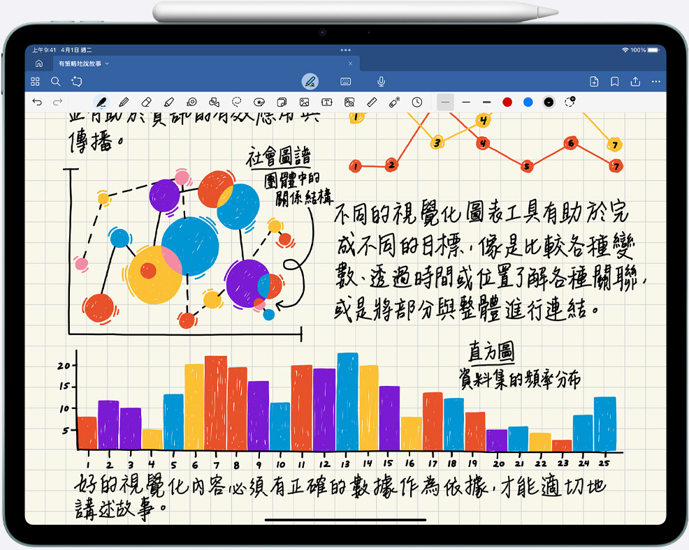 iPad Air 上方吸附著 Apple Pencil Pro，螢幕上有⼿寫筆記和圖表