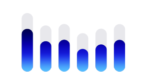 圖表顯示開啟 AirPods Pro 3 的降低高音量功能後，噪音水平有所下降