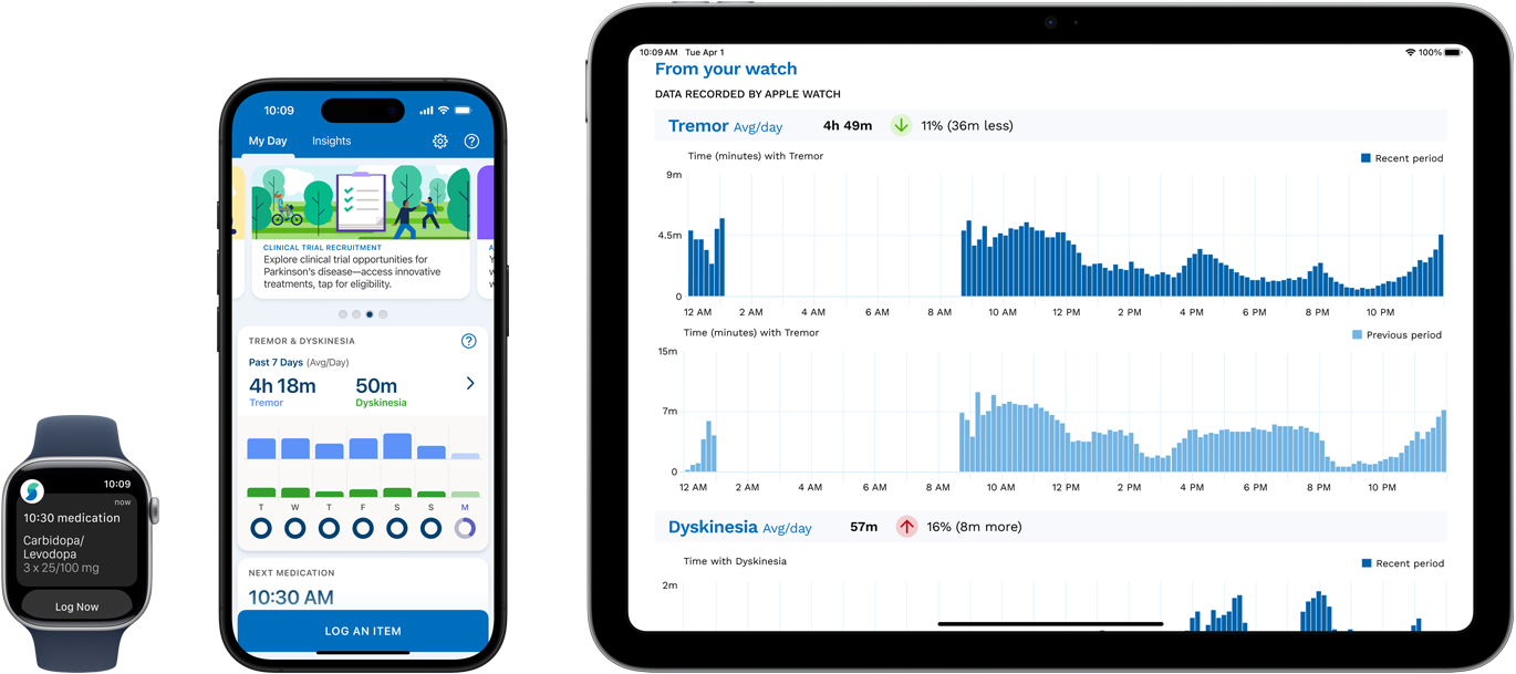 Un software che mostra i sintomi, i farmaci e i parametri di una persona in cura su Apple Watch, iPhone e iPad.